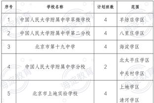 满分进球+满分庆祝？库杜斯后场奔袭一条龙破门+坐小板凳庆祝